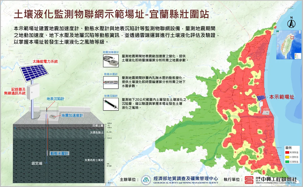 宜蘭縣壯圍站