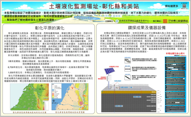 彰化縣和美站