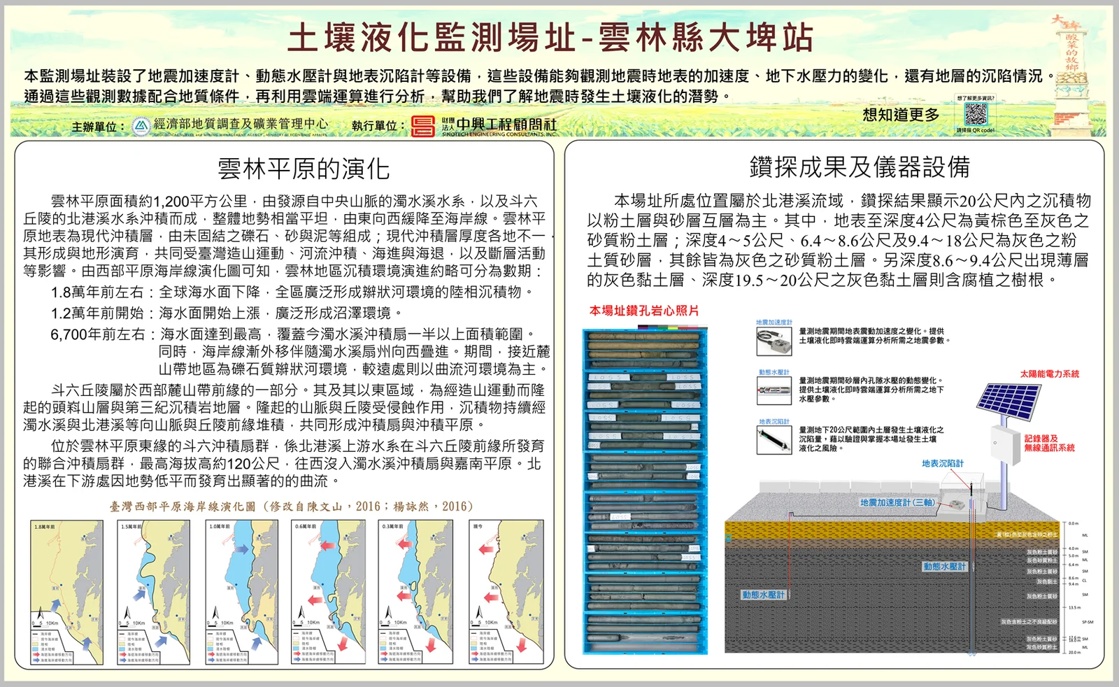 雲林縣大埤站